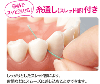 バトラーイージースレッドフロスの説明歯間部に挿入している写真