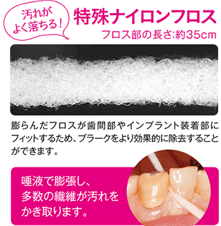 バトラーイージースレッドフロスの説明フロス拡大写真